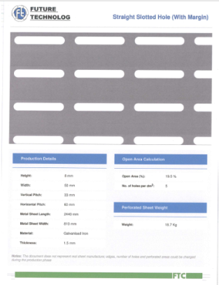 FTC PERFORATED